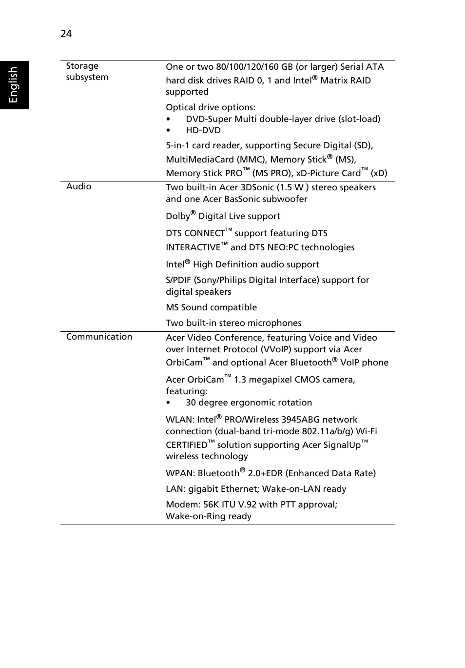 English | Acer Aspire 9810 User Manual | Page 44 / 129