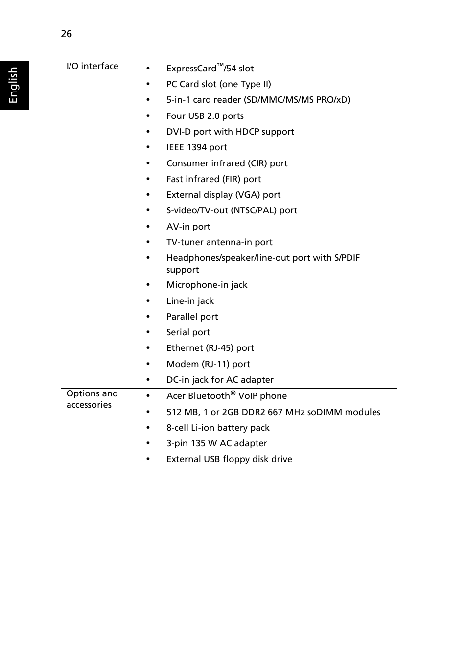 Acer Aspire 9810 User Manual | Page 46 / 129