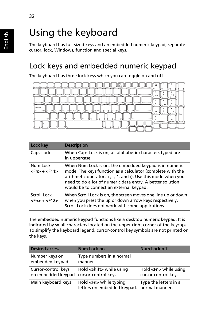 Using the keyboard, Lock keys and embedded numeric keypad | Acer Aspire 9810 User Manual | Page 52 / 129