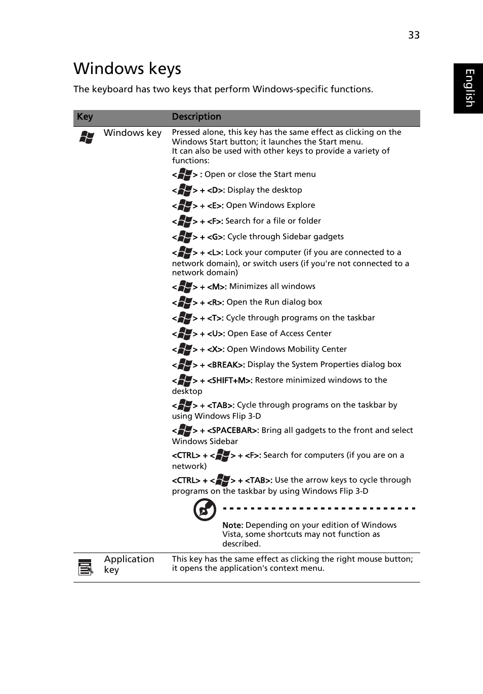 Windows keys, Eng lis h | Acer Aspire 9810 User Manual | Page 53 / 129