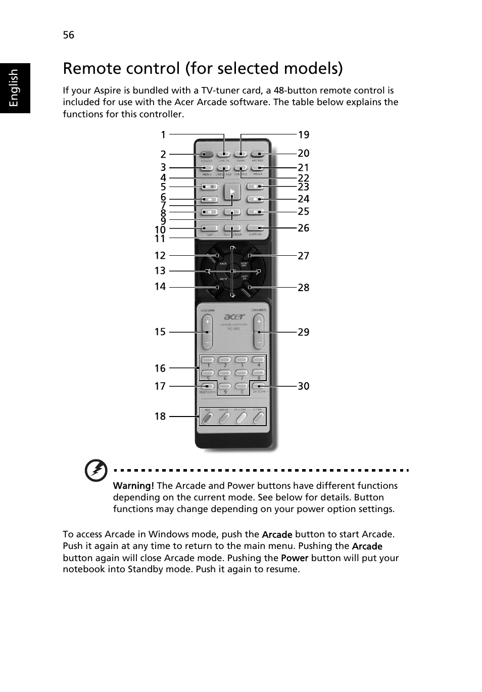 Remote control (for selected models) | Acer Aspire 9810 User Manual | Page 76 / 129