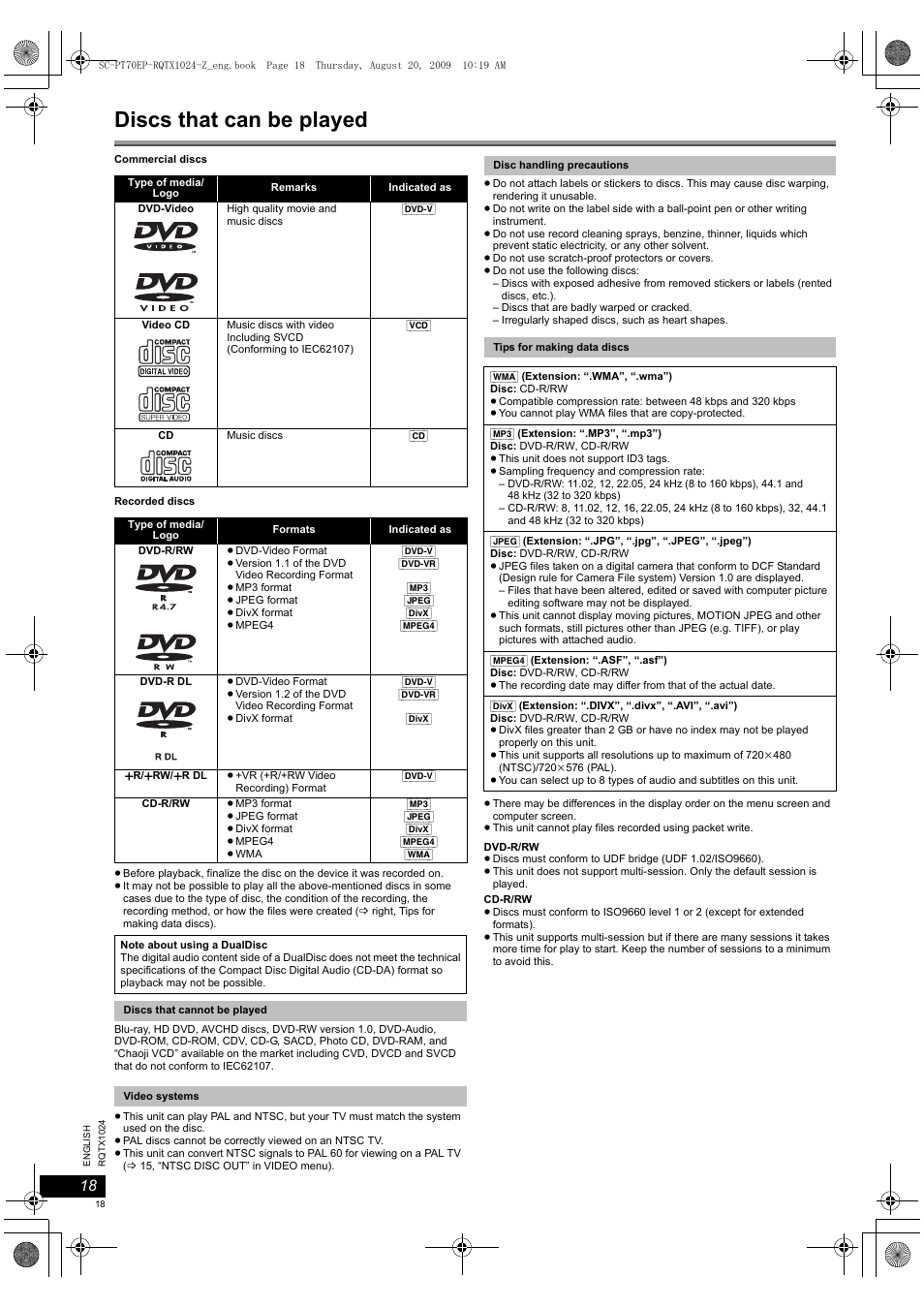 Discs that can be played | Panasonic SCPT70 User Manual | Page 18 / 82