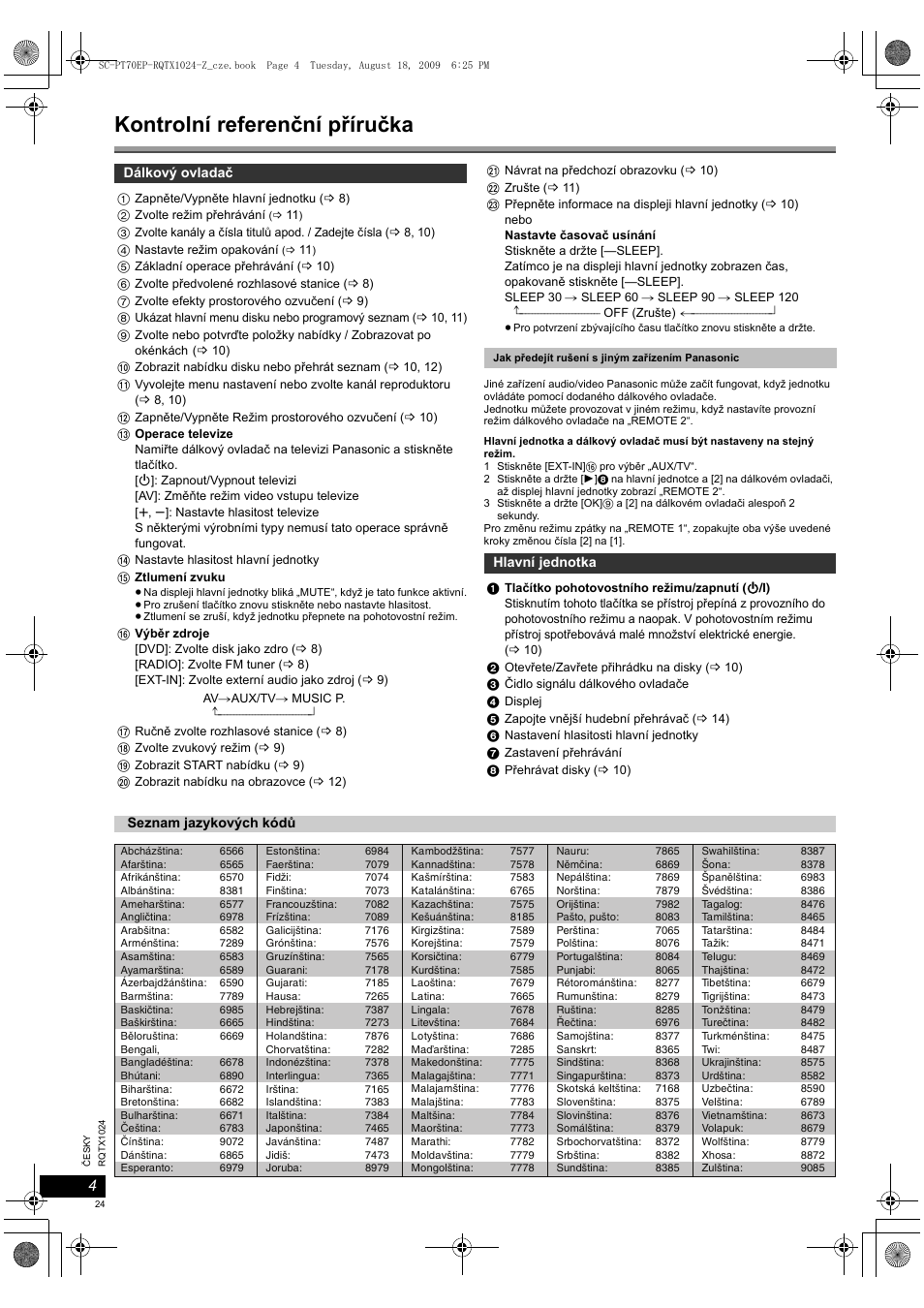 Kontrolní referenční příručka | Panasonic SCPT70 User Manual | Page 24 / 82