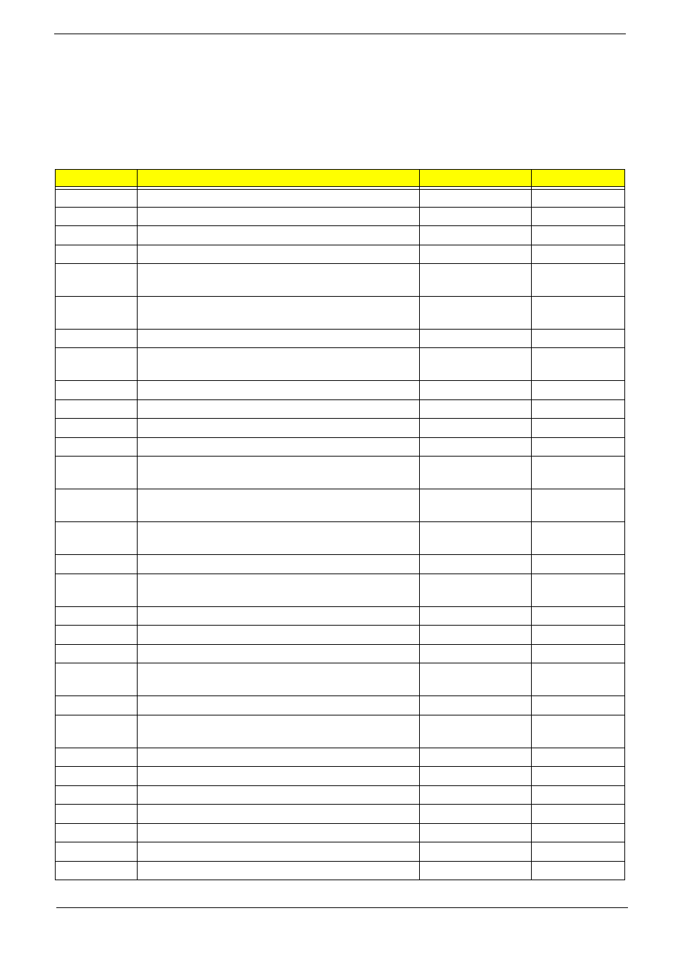 Post codes tables, Chipset post codes | Aspire Digital 7730G User Manual | Page 155 / 210