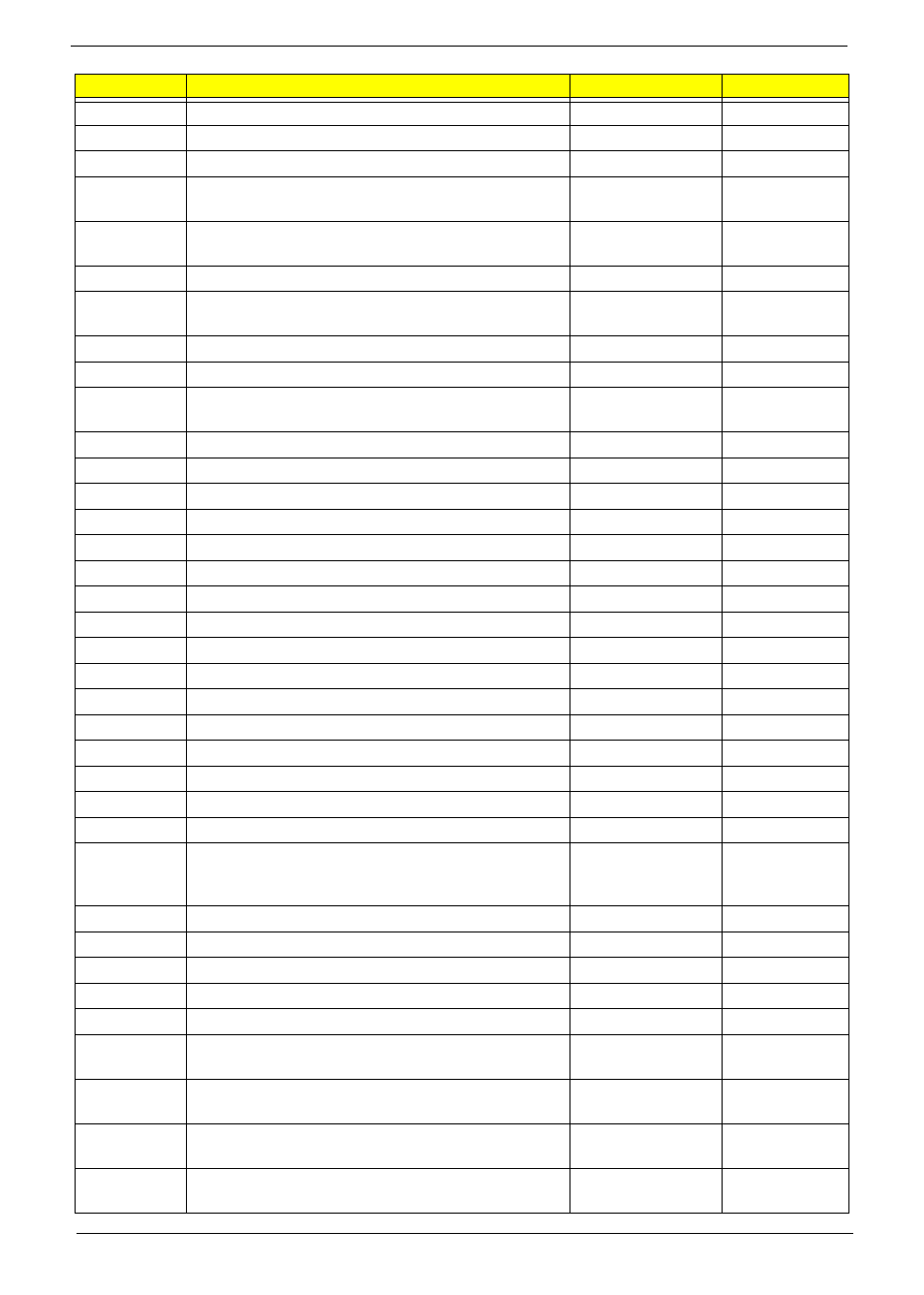 Aspire Digital 7730G User Manual | Page 156 / 210
