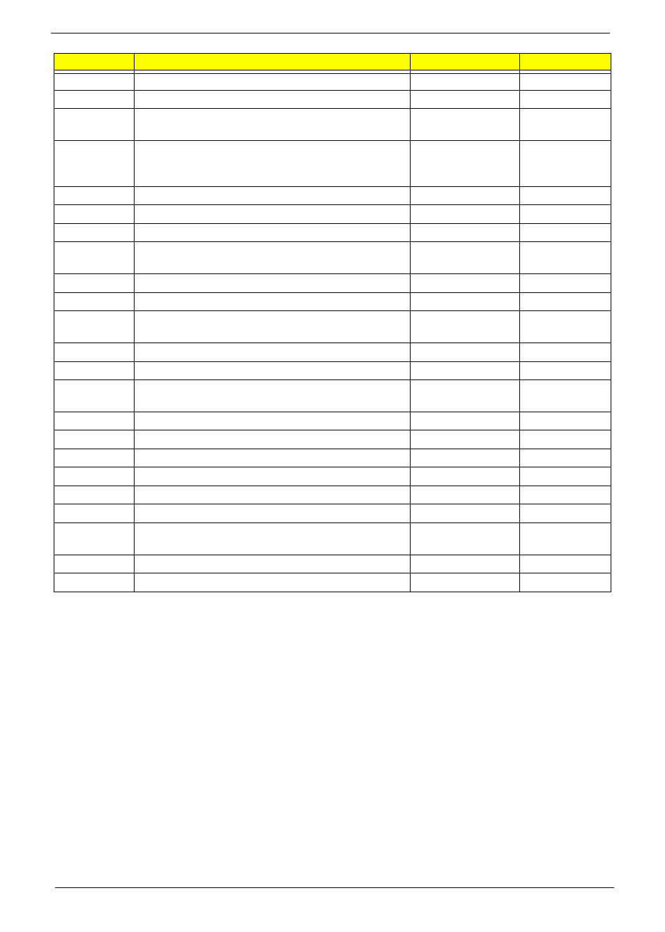 Aspire Digital 7730G User Manual | Page 164 / 210