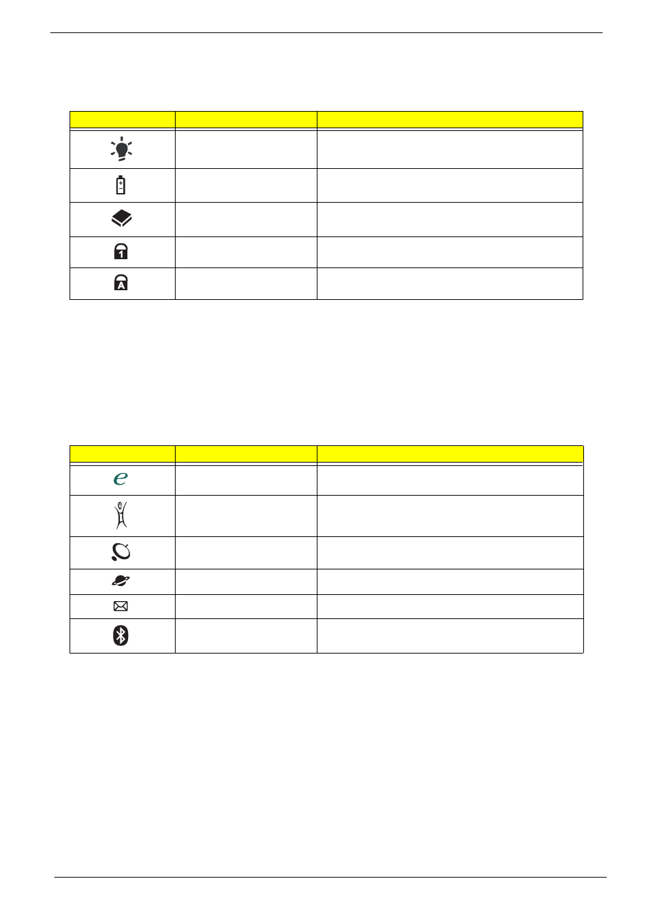 Indicators easy-launch buttons, Indicators, Easy-launch buttons | Aspire Digital 7730G User Manual | Page 20 / 210