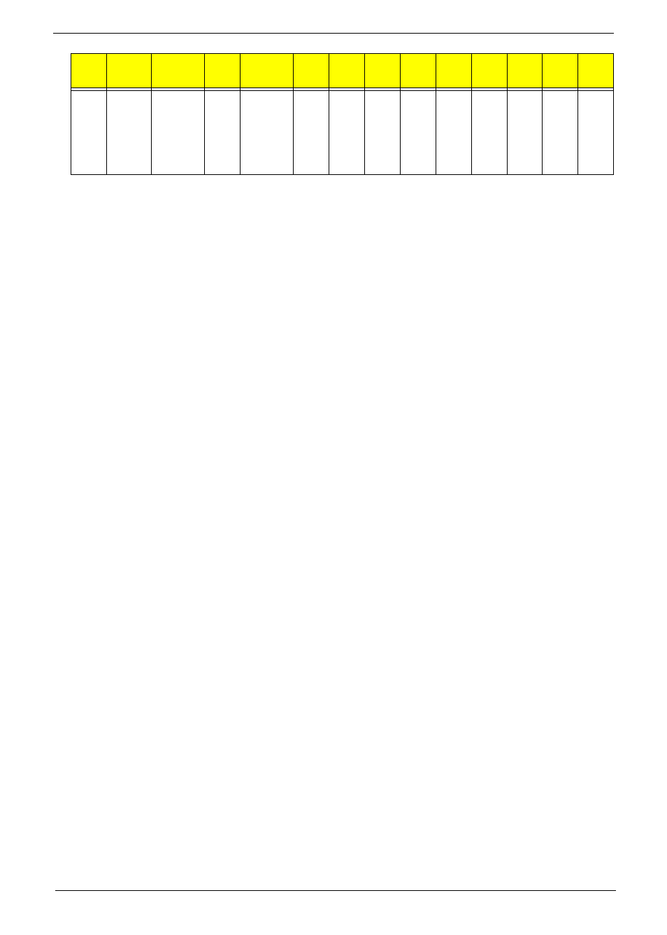Aspire Digital 7730G User Manual | Page 201 / 210