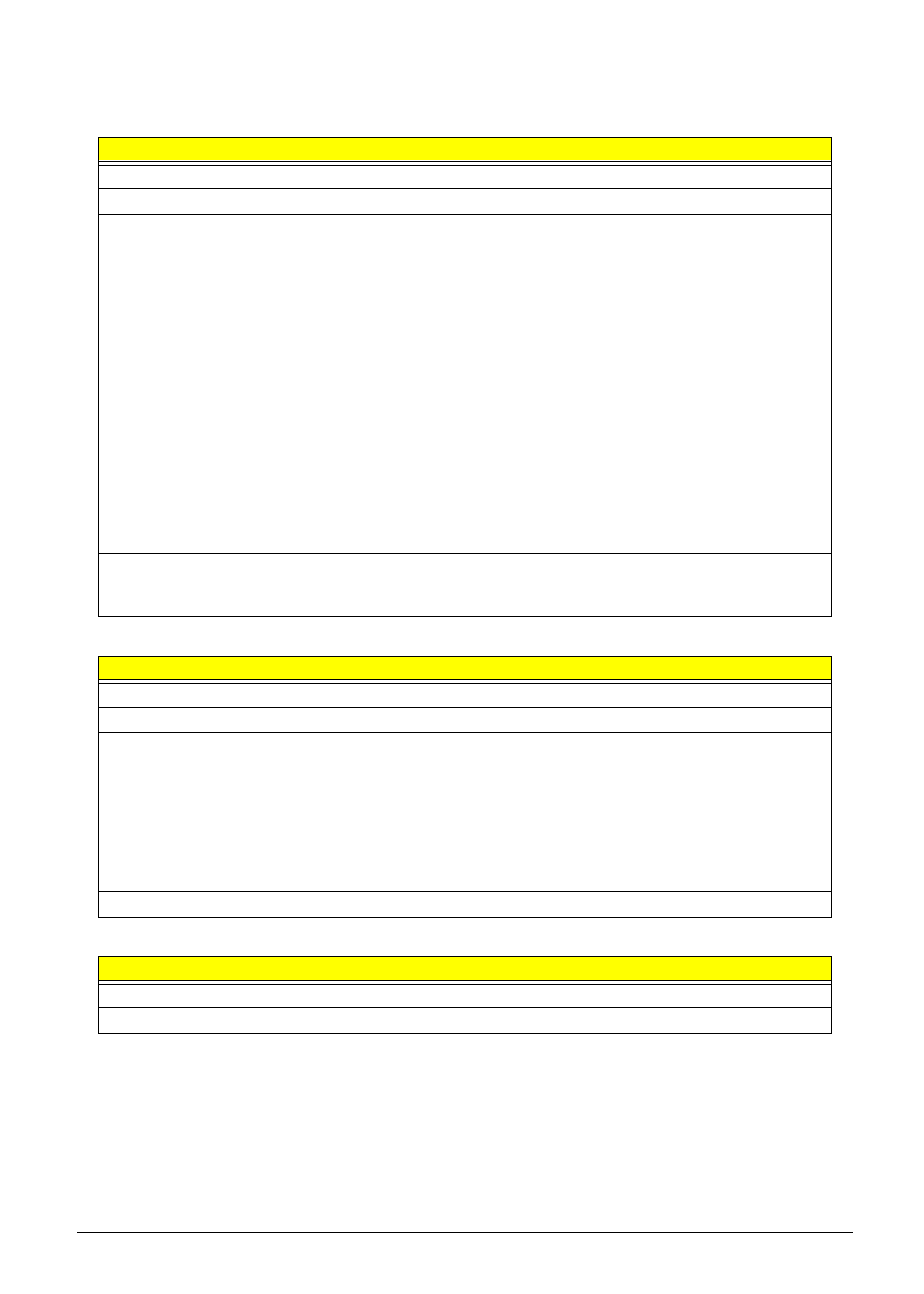 Hardware specifications and configurations | Aspire Digital 7730G User Manual | Page 28 / 210