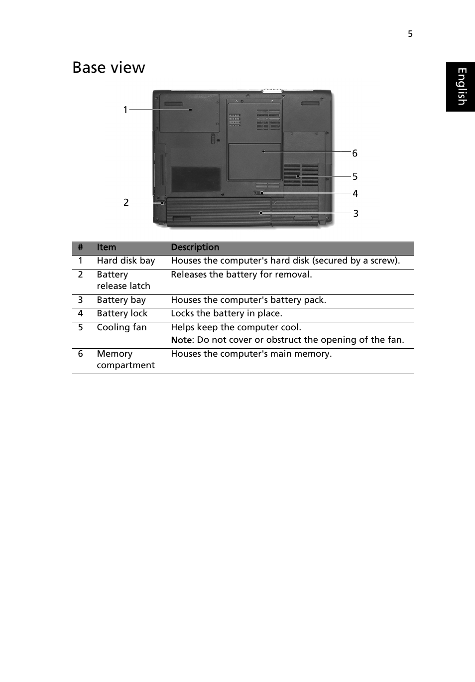 Base view | Acer Aspire 3500 User Manual | Page 13 / 84