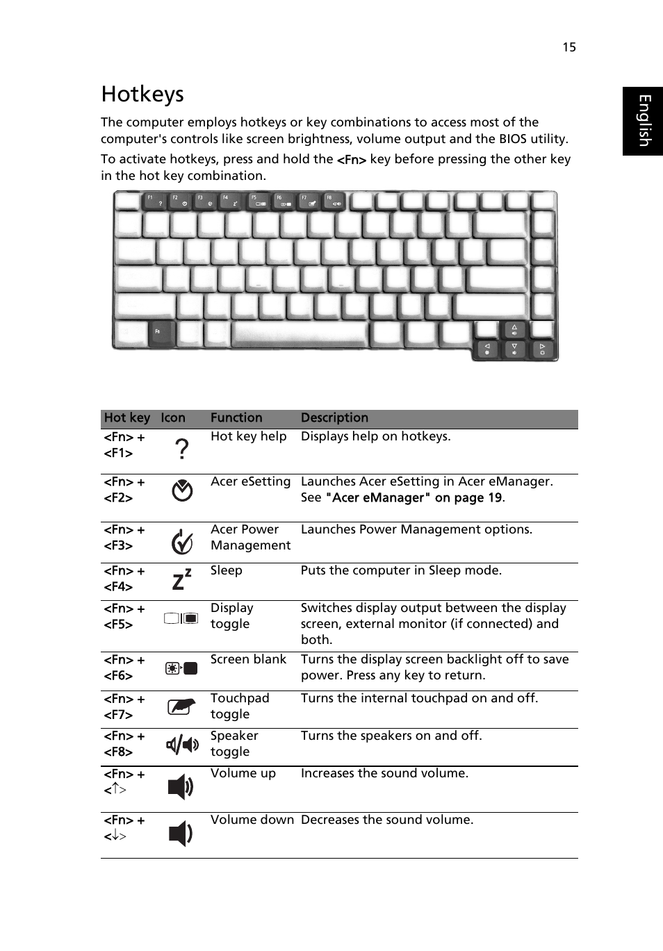 Hotkeys | Acer Aspire 3500 User Manual | Page 23 / 84