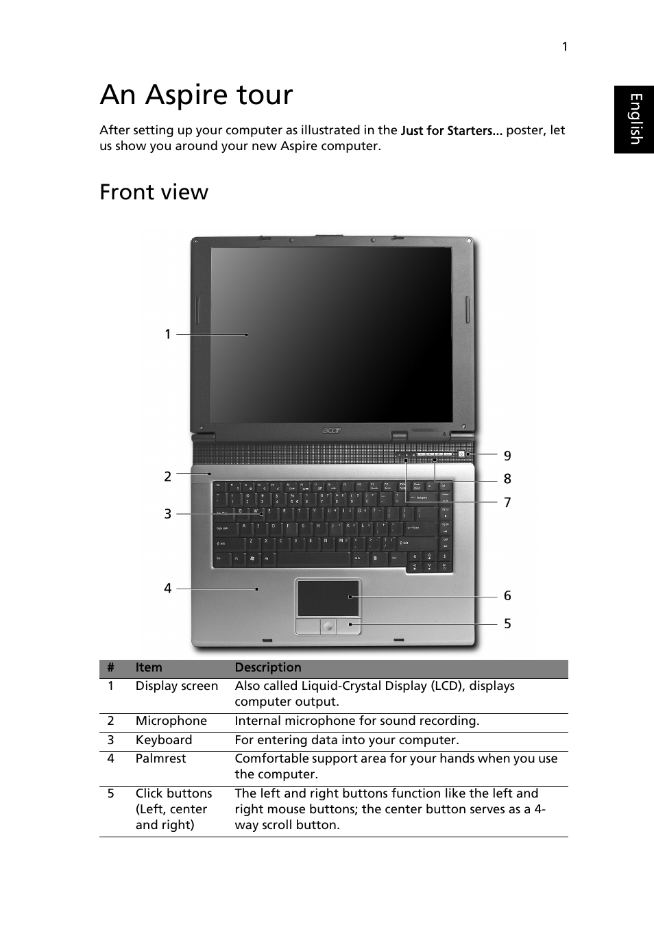 An aspire tour, Front view | Acer Aspire 3500 User Manual | Page 9 / 84