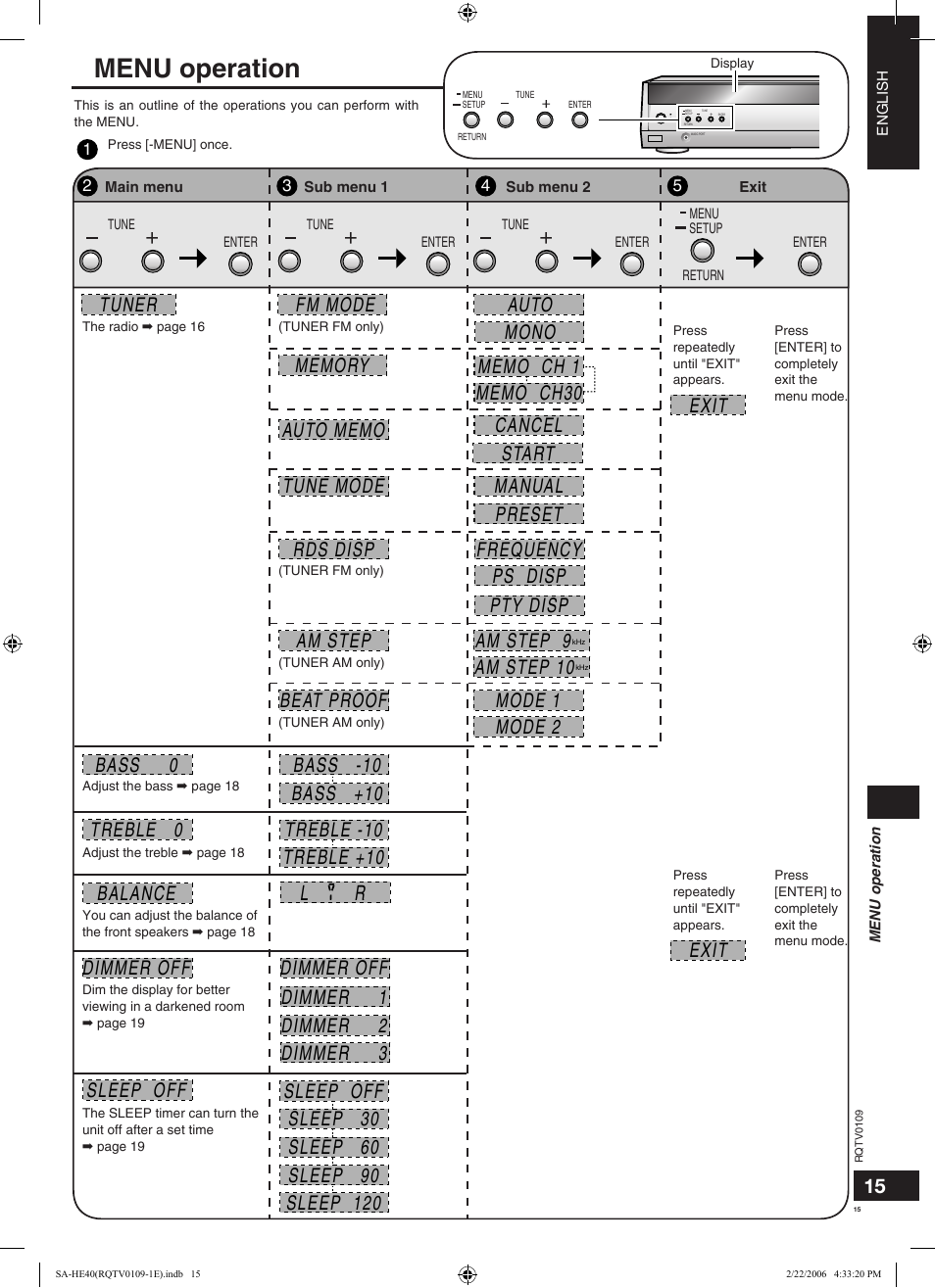 Menu operation | Panasonic SAHE40 User Manual | Page 15 / 68