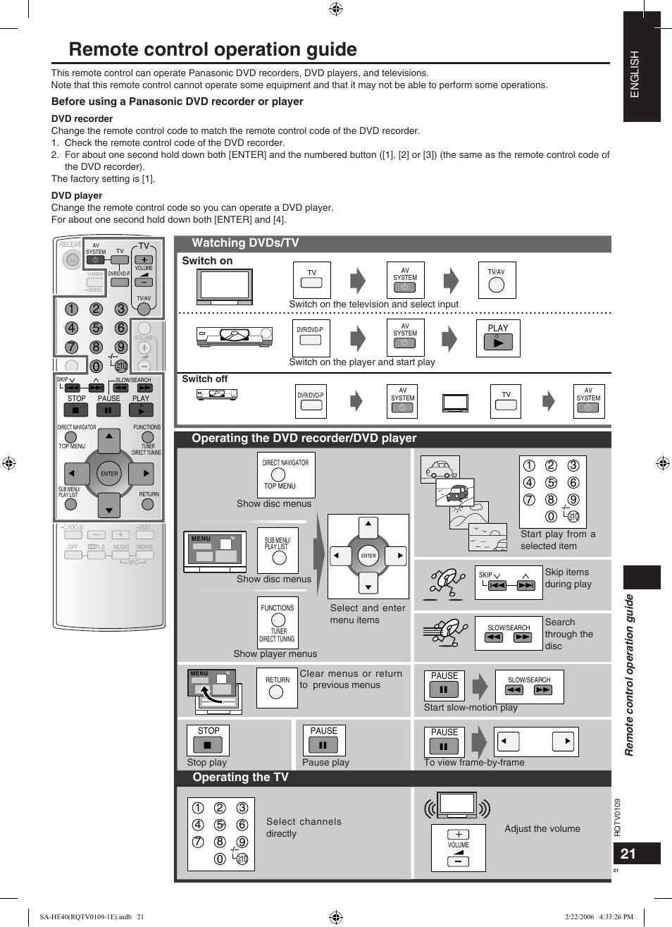 Remote control operation guide, Watching dvds/tv, Operating the dvd recorder/dvd player | Operating the tv, English, Switch on | Panasonic SAHE40 User Manual | Page 21 / 68