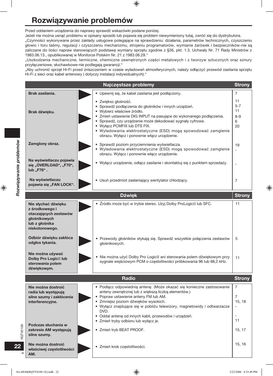 Rozwi¹zywanie problemów | Panasonic SAHE40 User Manual | Page 44 / 68