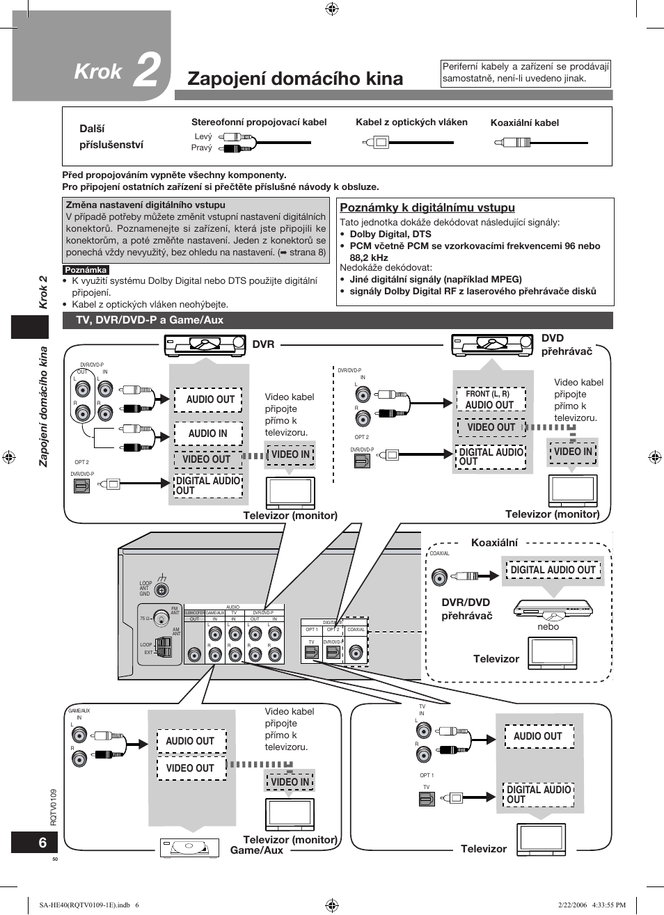 Krok, Zapojení domácího kina, Poznámky k digitálnímu vstupu | Další pøíslušenství, Dvd pøehrávaè, Televizor (monitor) dvr televizor (monitor), Dvr/dvd pøehrávaè, Televizor, Game/aux koaxiální televizor, Televizor (monitor) | Panasonic SAHE40 User Manual | Page 50 / 68