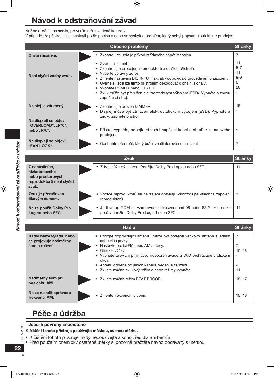 Návod k odstraòování závad, Péèe a údržba | Panasonic SAHE40 User Manual | Page 66 / 68