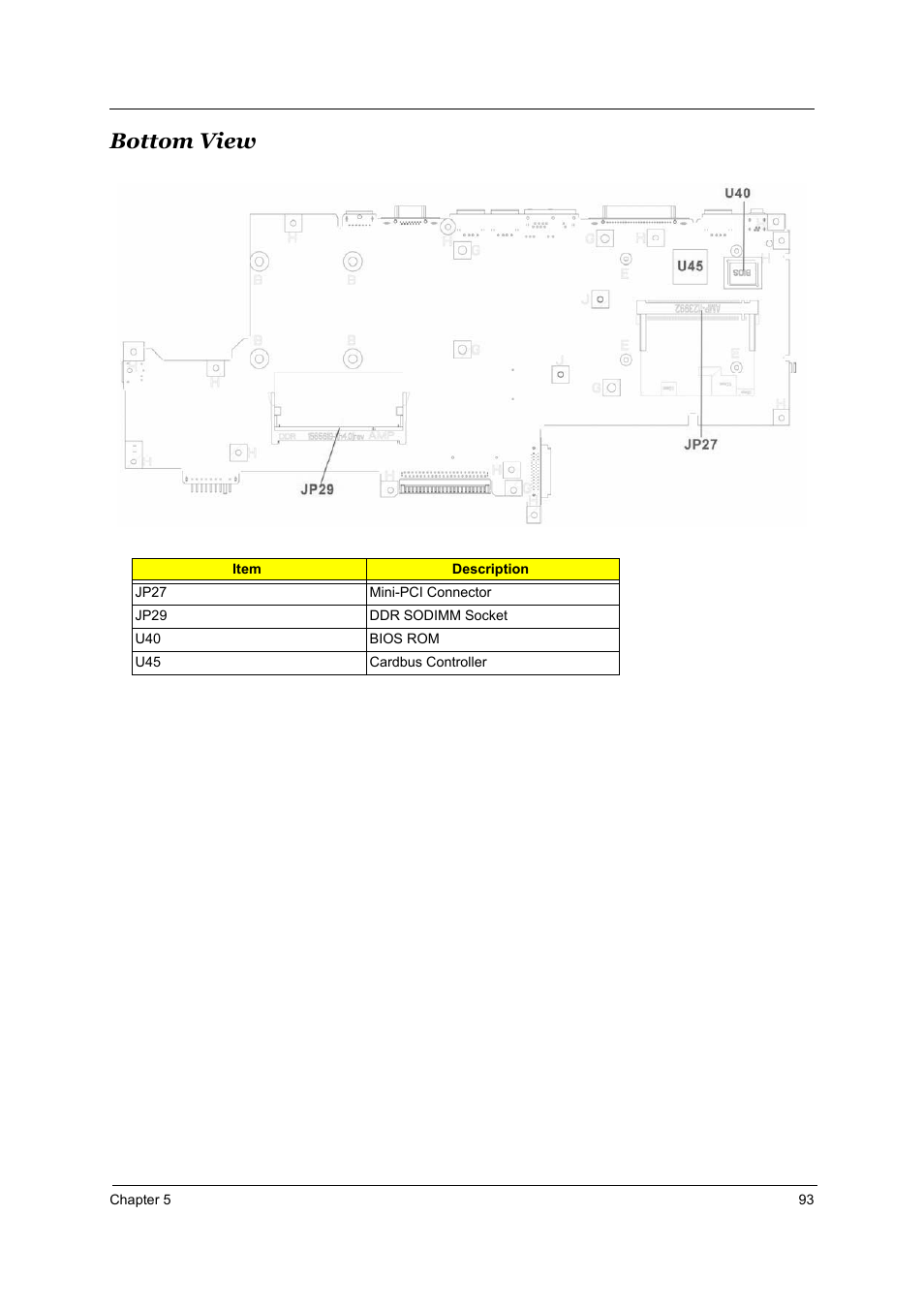 Bottom view | Aspire Digital 2010 User Manual | Page 100 / 128