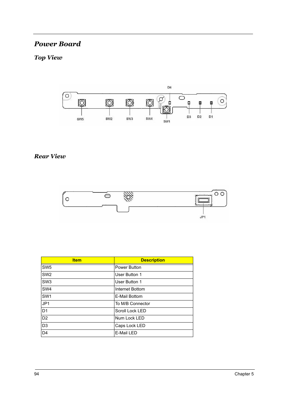 Power board, Top view, Rear view | Top view rear view | Aspire Digital 2010 User Manual | Page 101 / 128