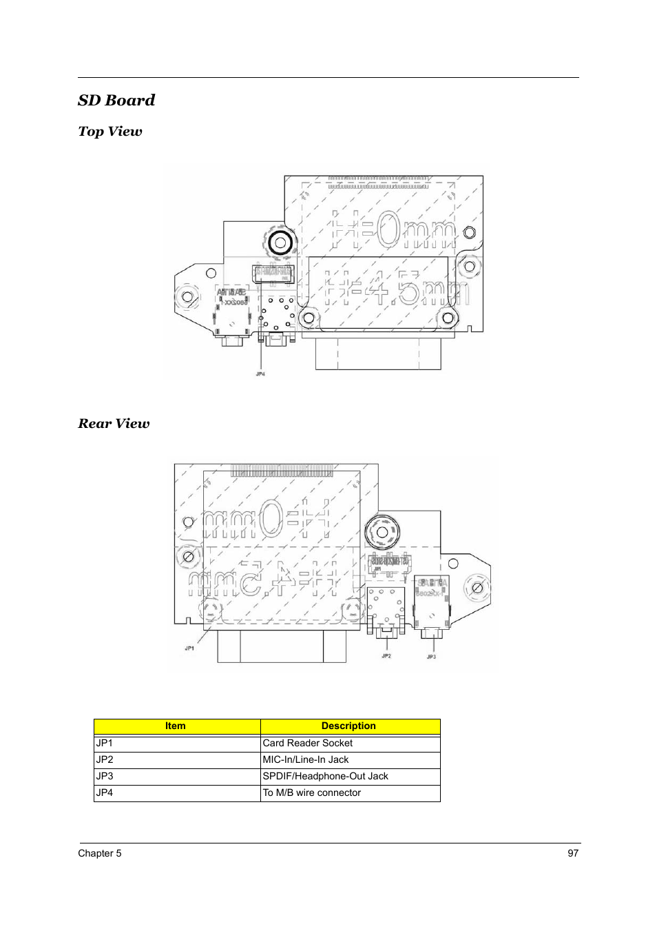 Sd board, Top view, Rear view | Top view rear view | Aspire Digital 2010 User Manual | Page 104 / 128