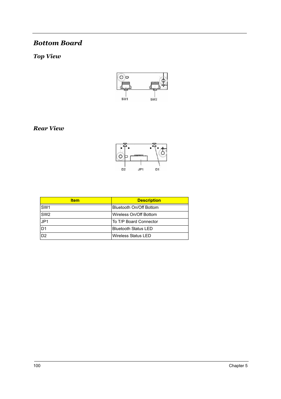 Bottom board, Top view, Rear view | Top view rear view | Aspire Digital 2010 User Manual | Page 107 / 128