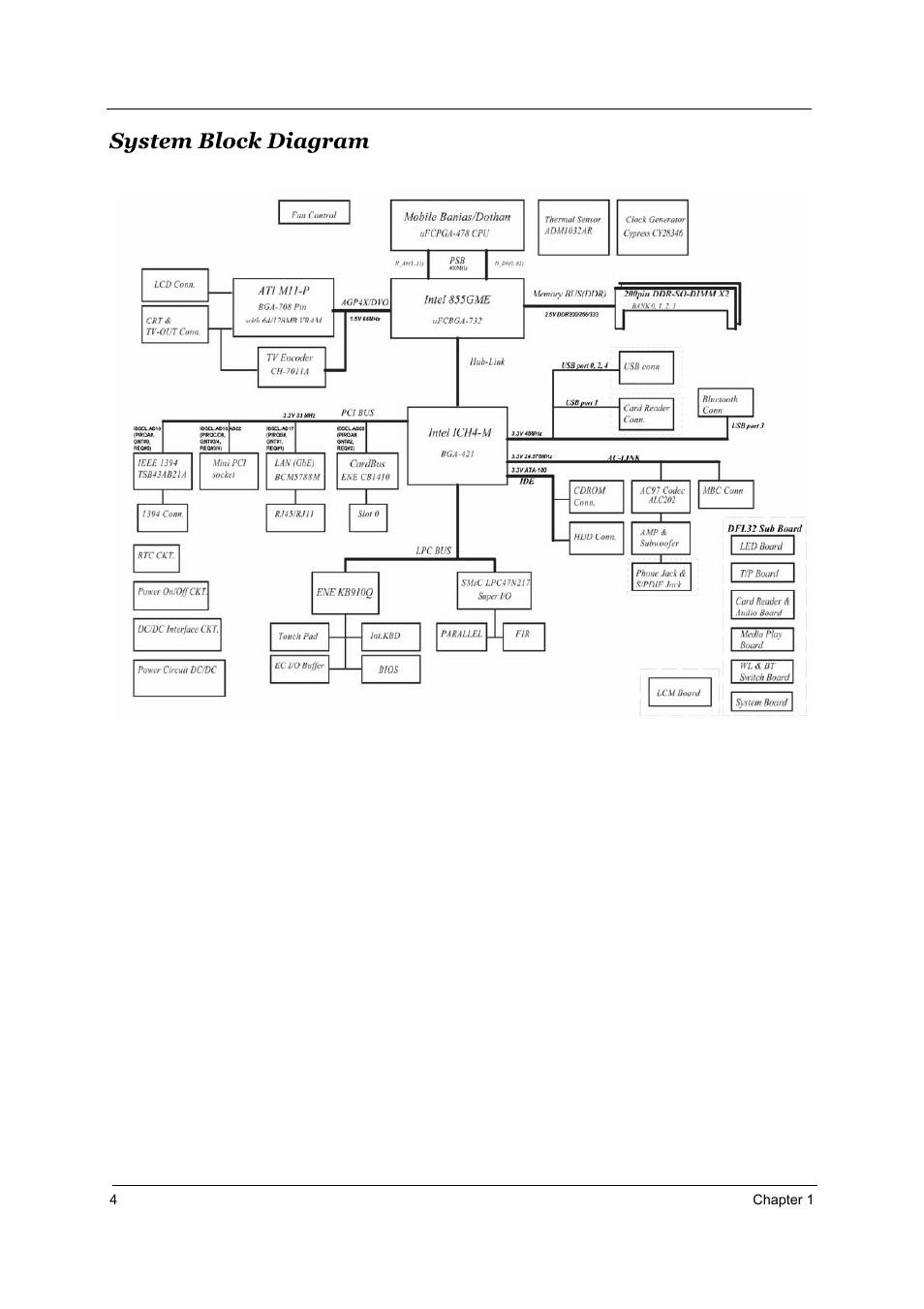 System block diagram | Aspire Digital 2010 User Manual | Page 11 / 128