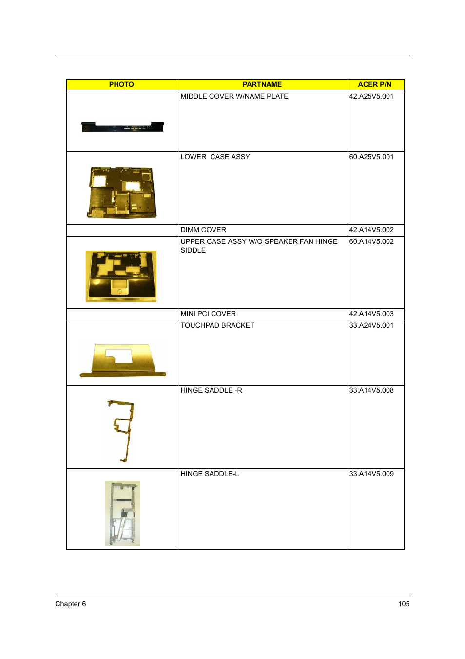 Aspire Digital 2010 User Manual | Page 112 / 128