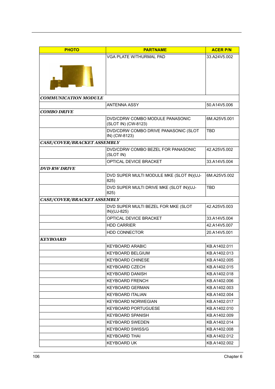 Aspire Digital 2010 User Manual | Page 113 / 128