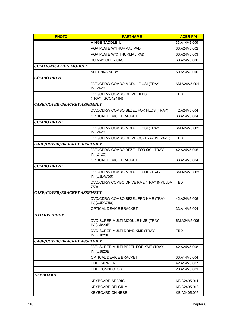 Aspire Digital 2010 User Manual | Page 117 / 128