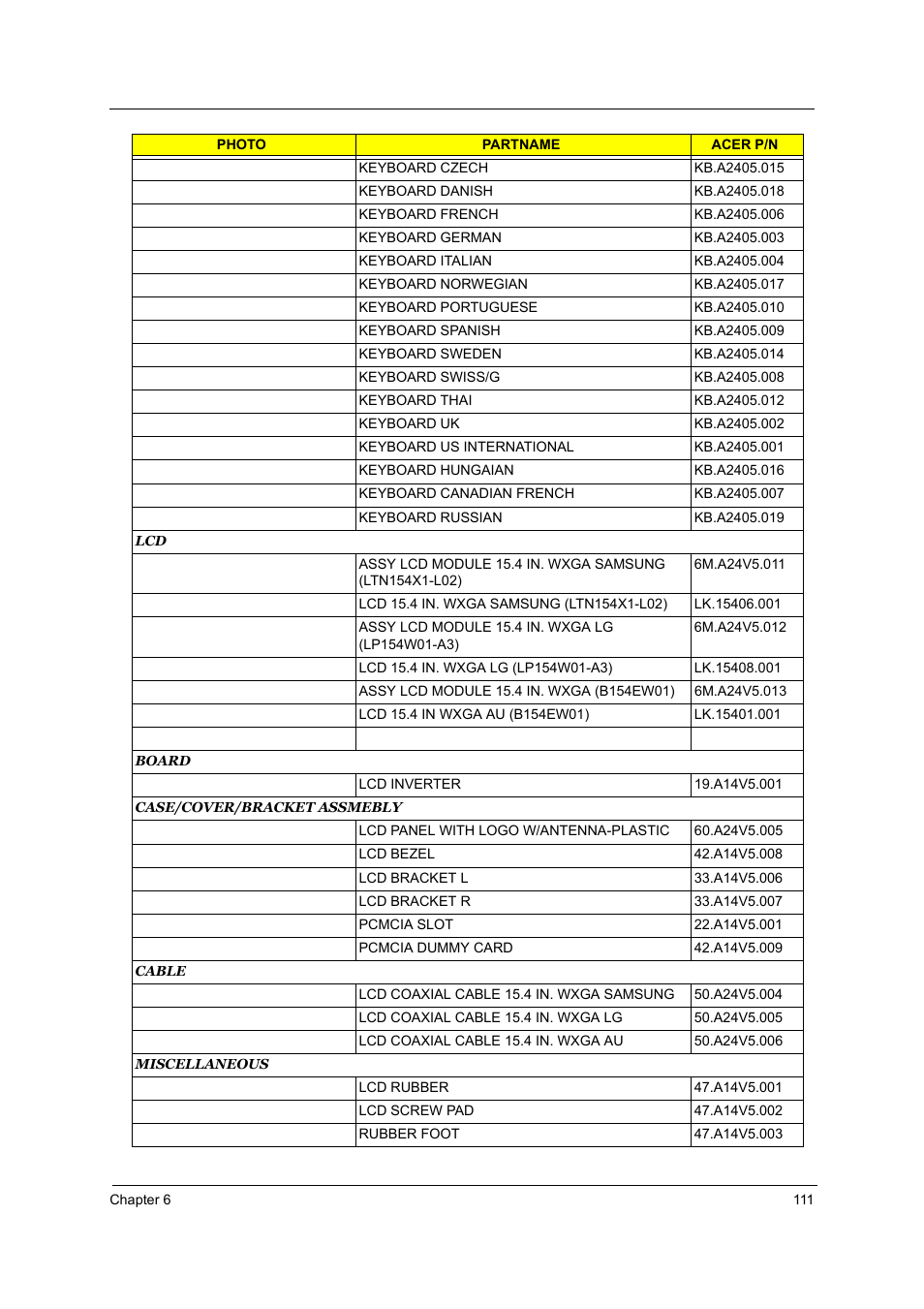 Aspire Digital 2010 User Manual | Page 118 / 128