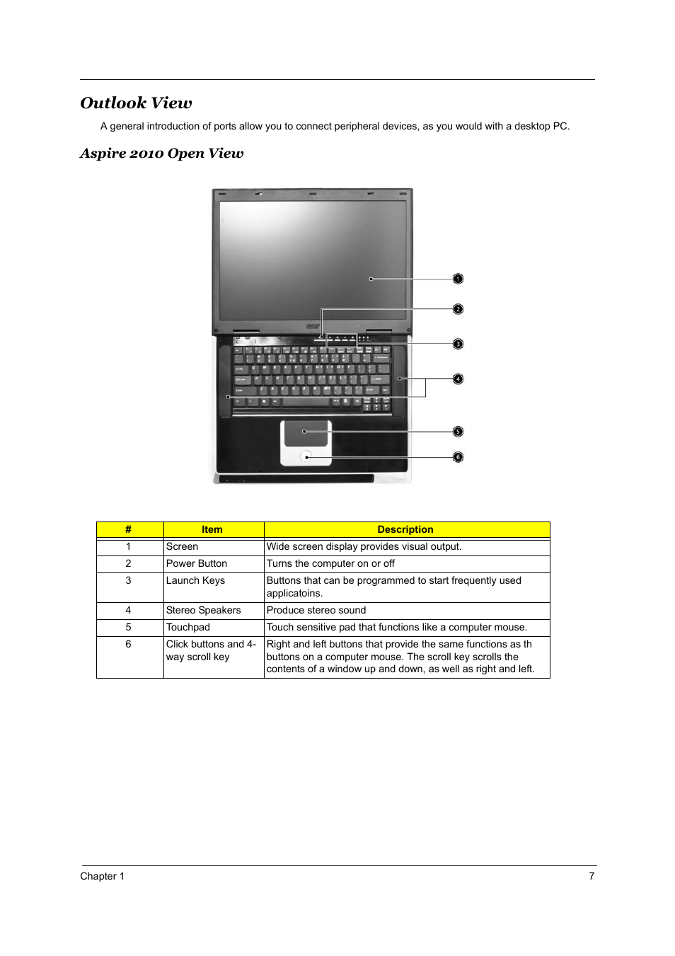 Outlook view, Aspire 2010 open view | Aspire Digital 2010 User Manual | Page 14 / 128