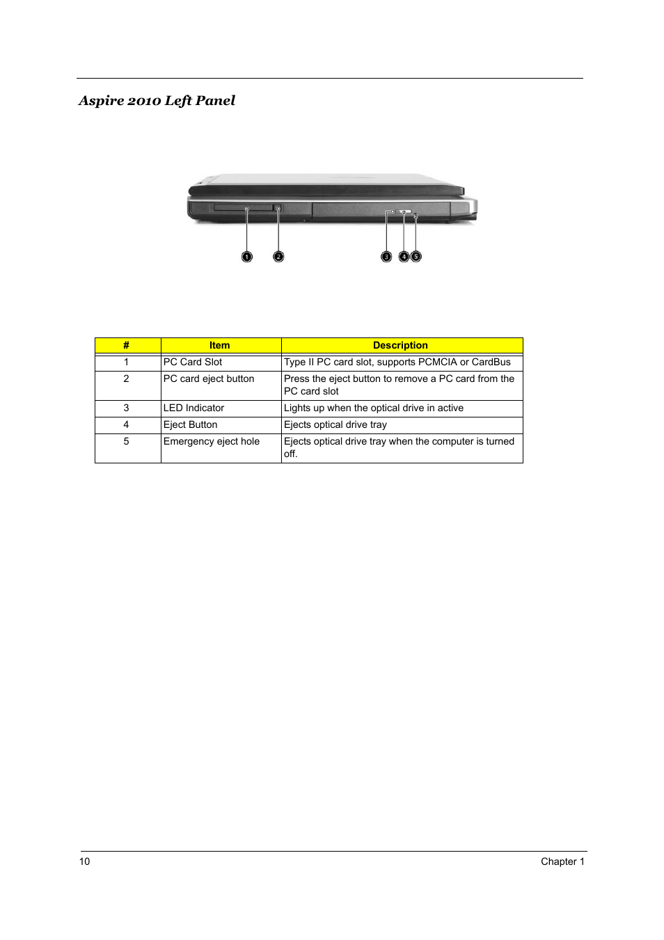 Aspire 2010 left panel | Aspire Digital 2010 User Manual | Page 17 / 128