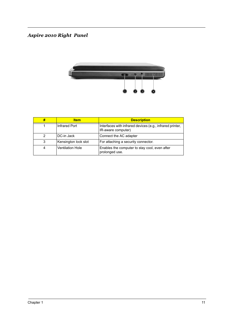 Aspire 2010 right panel | Aspire Digital 2010 User Manual | Page 18 / 128