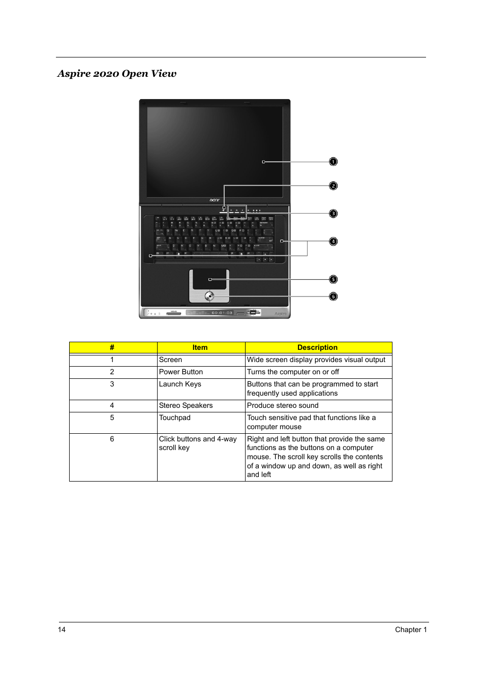 Aspire 2020 open view | Aspire Digital 2010 User Manual | Page 21 / 128