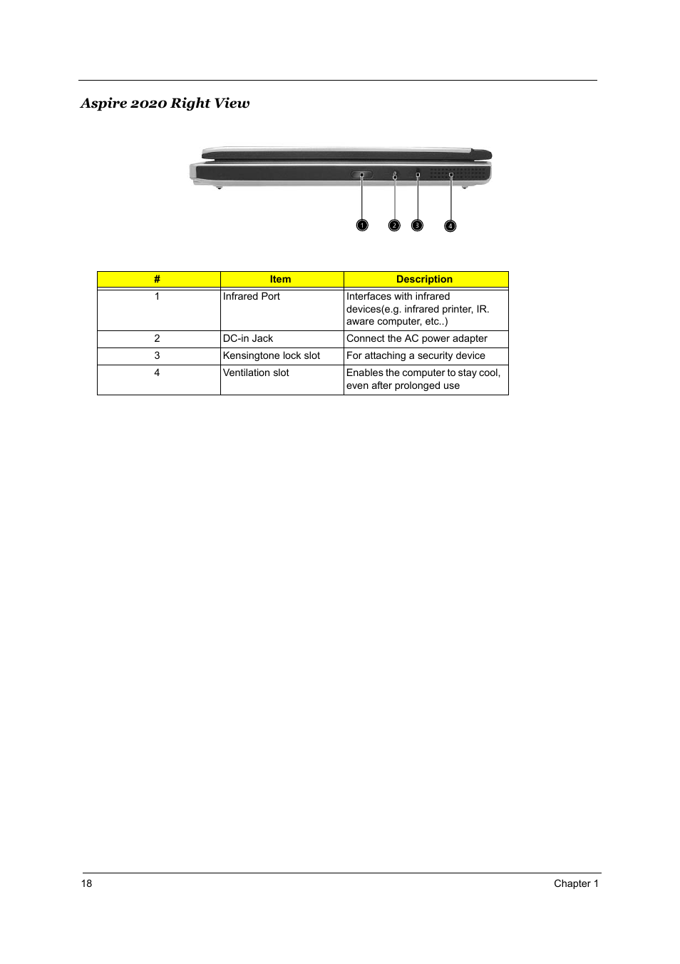 Aspire 2020 right view | Aspire Digital 2010 User Manual | Page 25 / 128