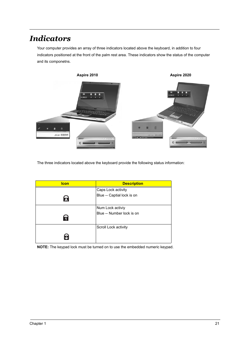 Indicators | Aspire Digital 2010 User Manual | Page 28 / 128