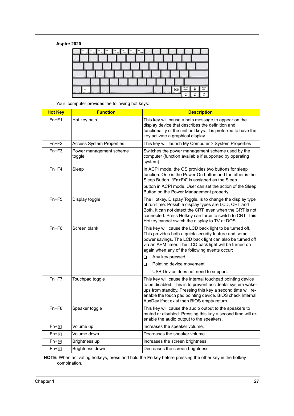 Aspire Digital 2010 User Manual | Page 34 / 128