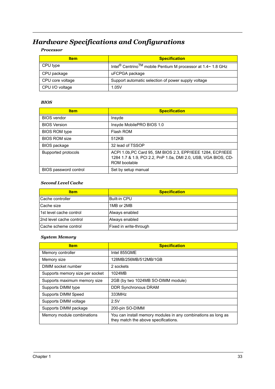 Hardware specifications and configurations | Aspire Digital 2010 User Manual | Page 40 / 128