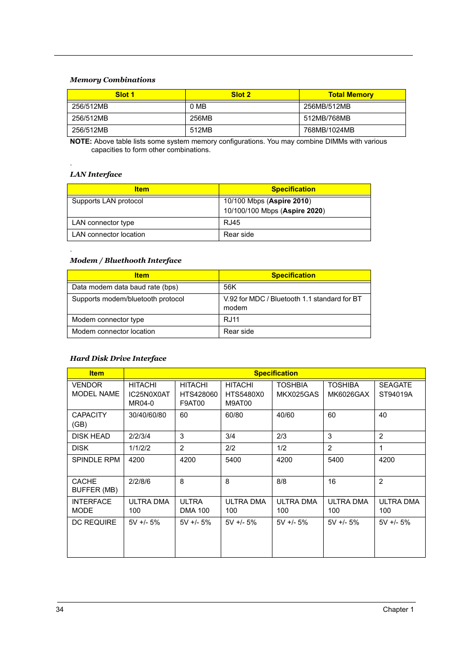 Aspire Digital 2010 User Manual | Page 41 / 128