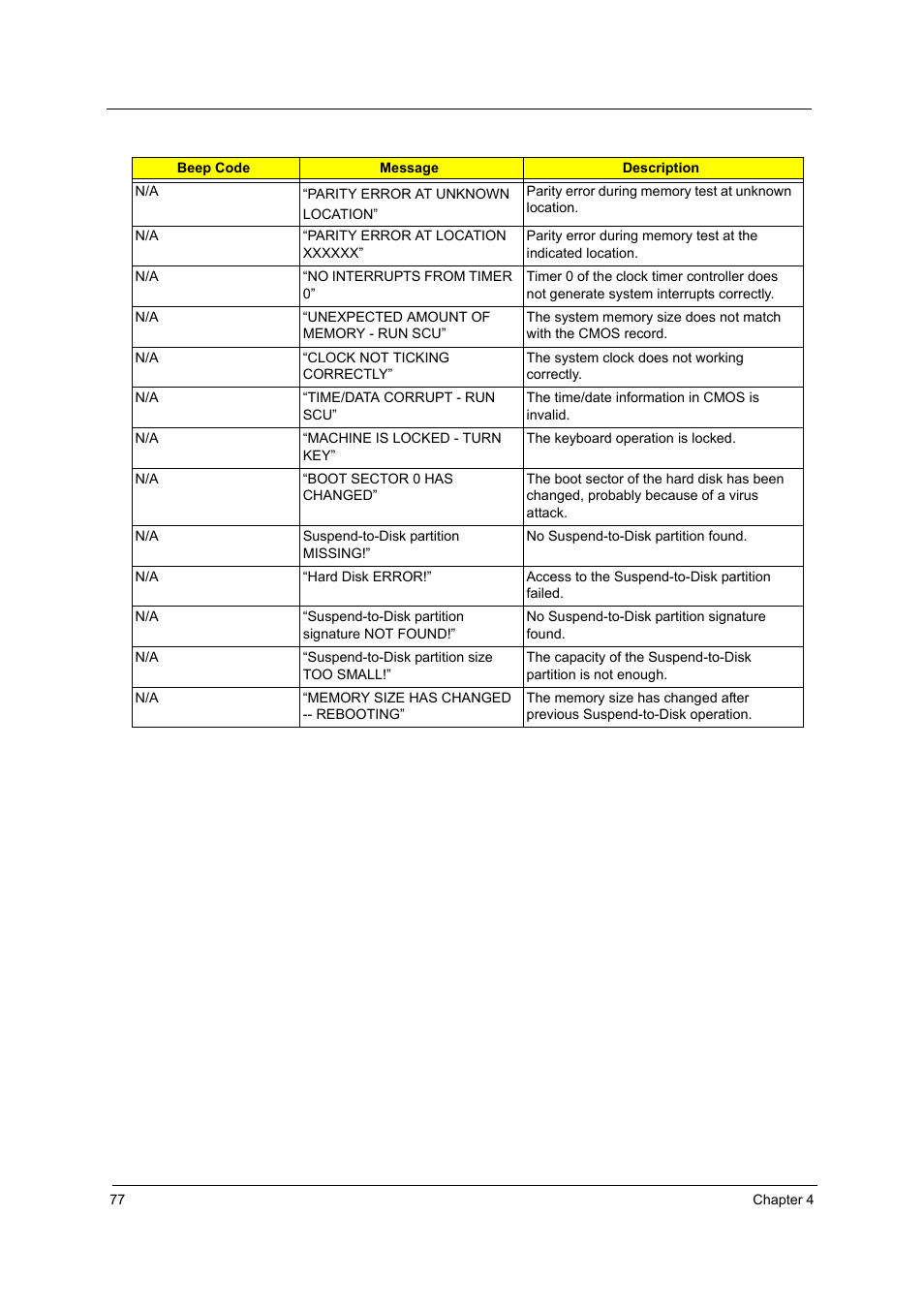 Aspire Digital 2010 User Manual | Page 84 / 128