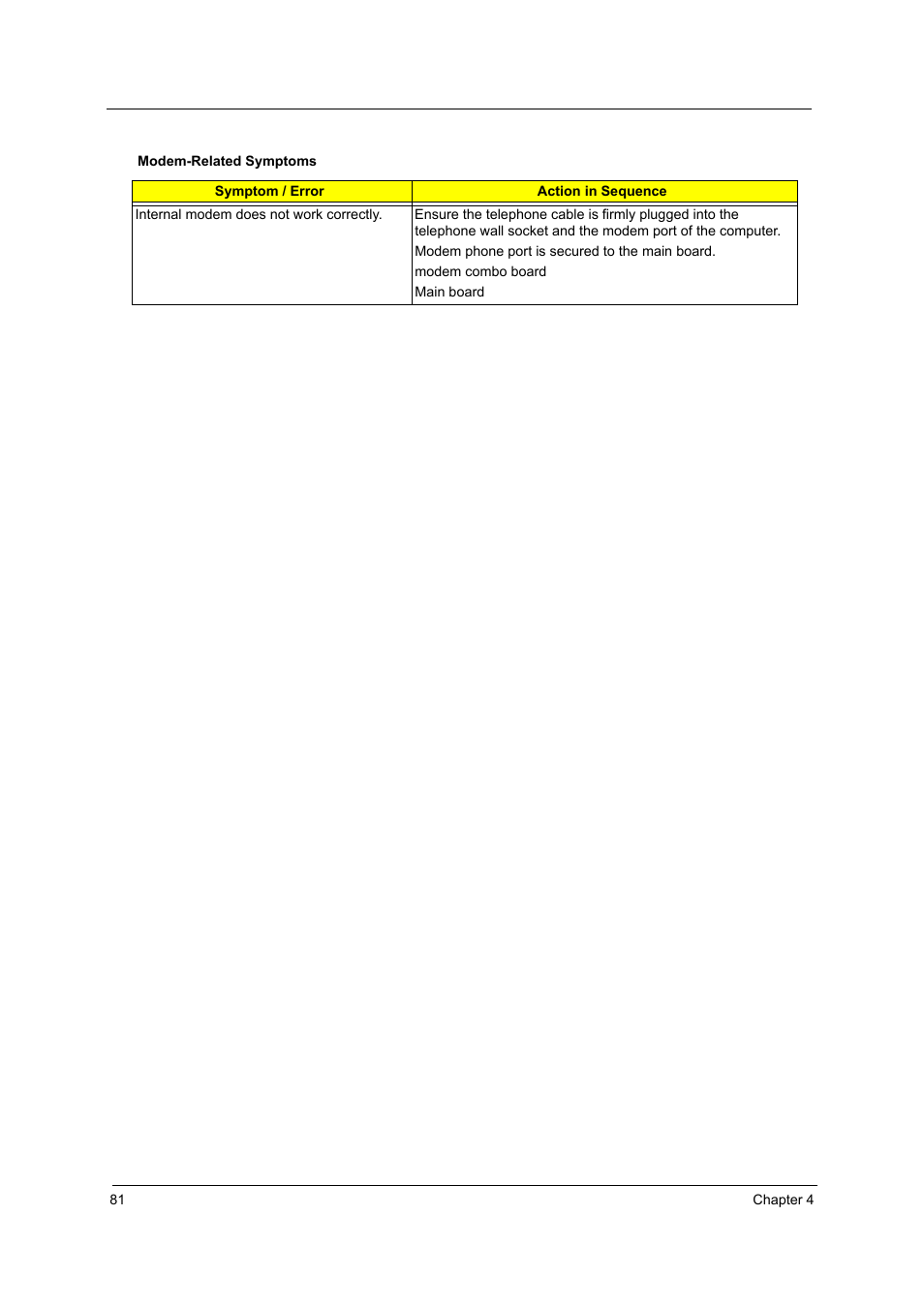 Aspire Digital 2010 User Manual | Page 88 / 128