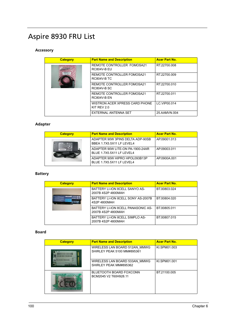 Aspire 8930 fru list | Aspire Digital 8930 User Manual | Page 106 / 118