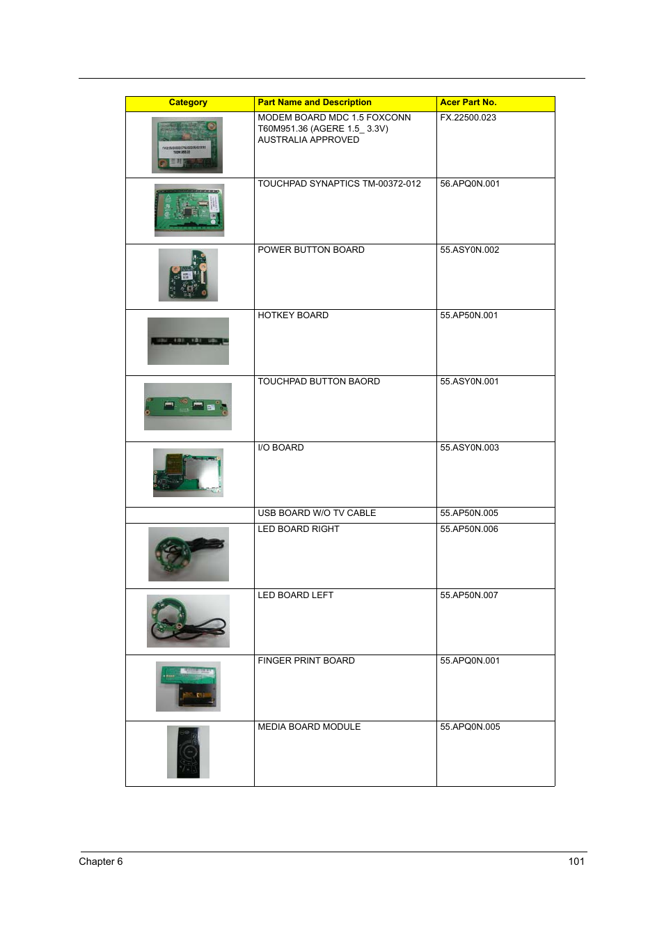 Aspire Digital 8930 User Manual | Page 107 / 118