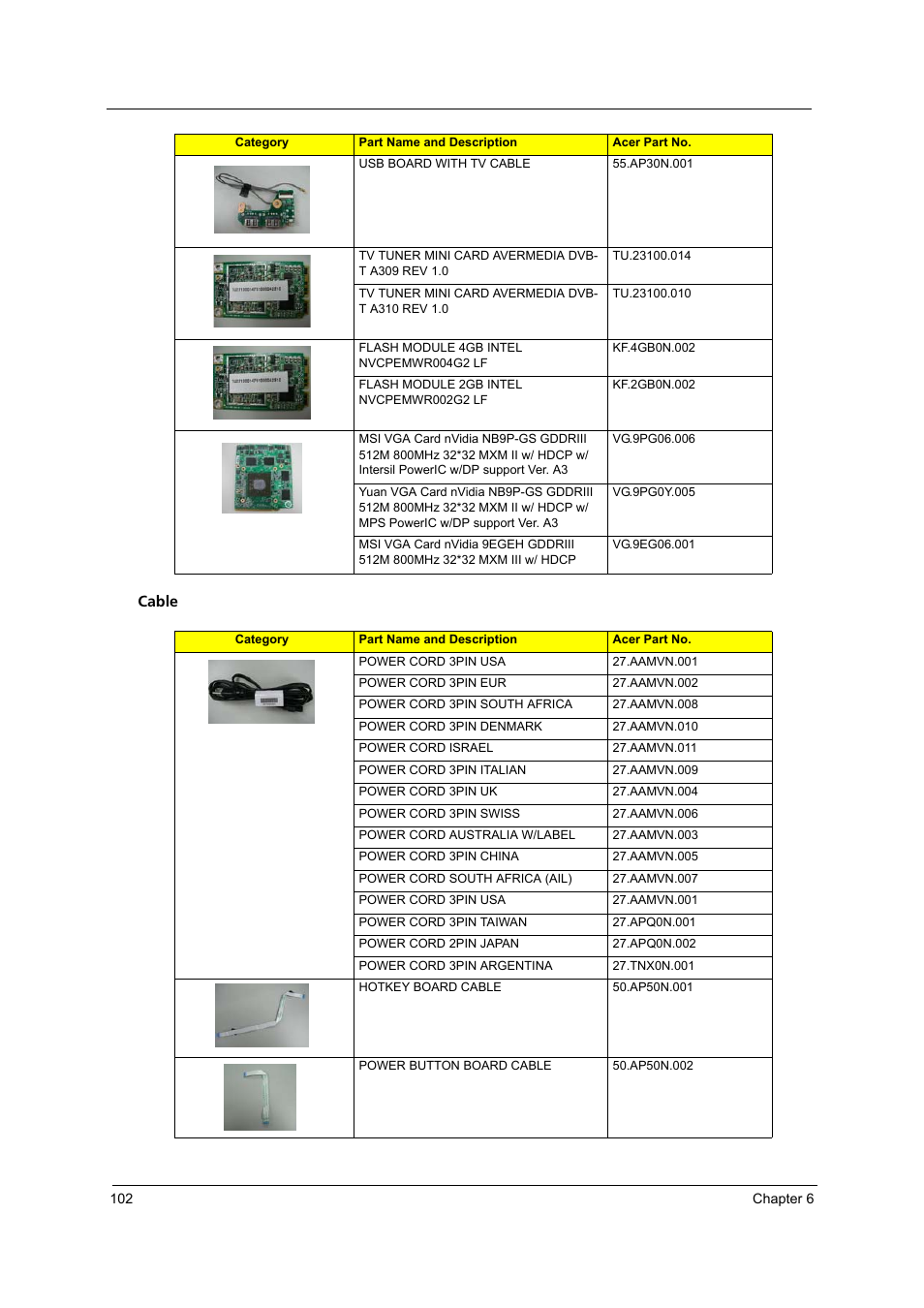 Aspire Digital 8930 User Manual | Page 108 / 118