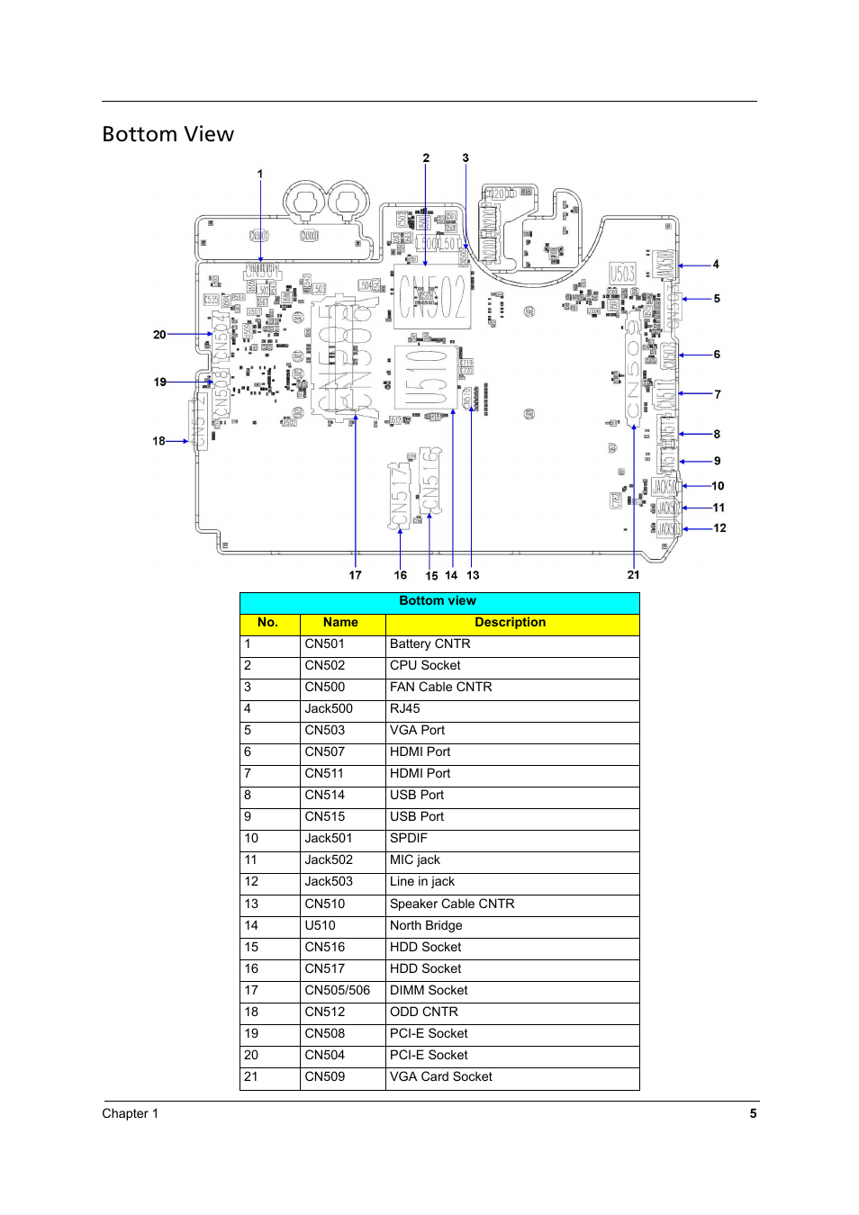 Bottom view | Aspire Digital 8930 User Manual | Page 11 / 118
