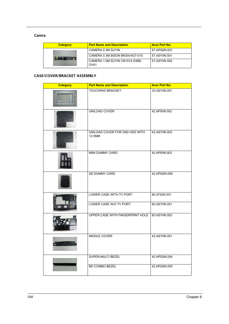 Aspire Digital 8930 User Manual | Page 110 / 118