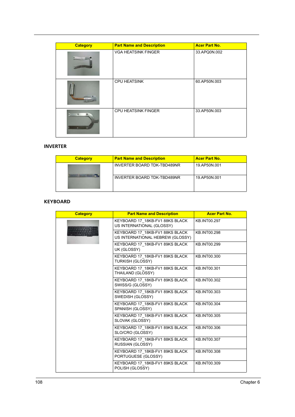 Aspire Digital 8930 User Manual | Page 114 / 118
