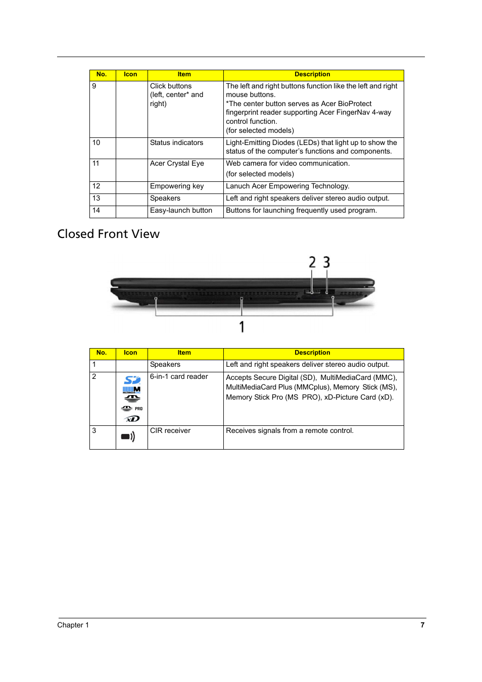 Closed front view | Aspire Digital 8930 User Manual | Page 13 / 118