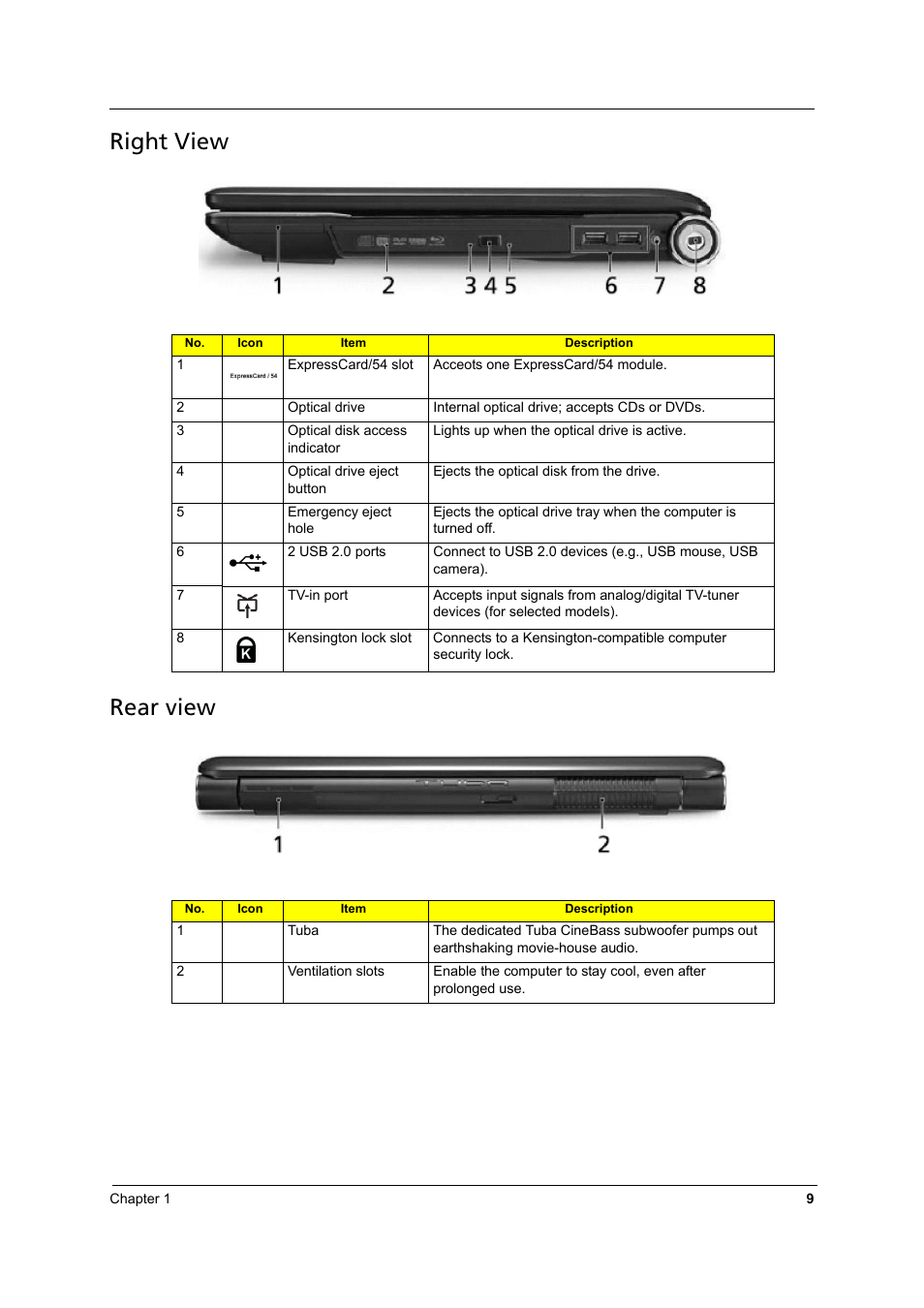 Right view, Rear view, Right view rear view | Aspire Digital 8930 User Manual | Page 15 / 118