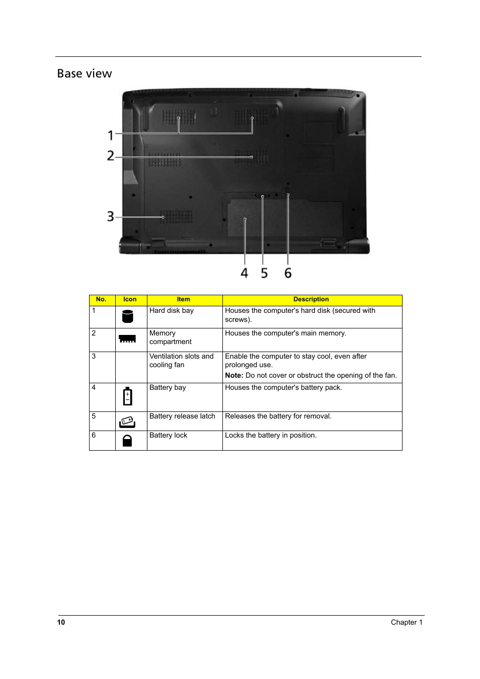 Base view | Aspire Digital 8930 User Manual | Page 16 / 118